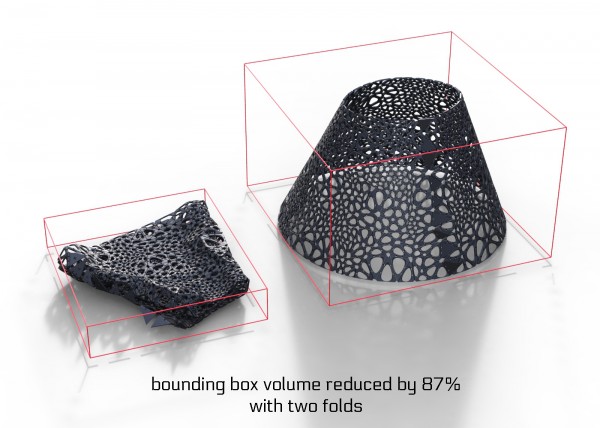 boundingBoxDiagram_2folds