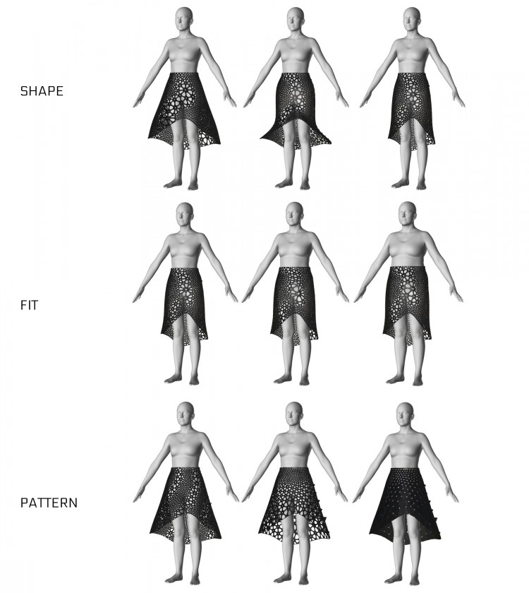 kinematics Cloth: features