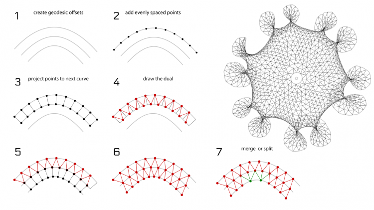 holesDiagram