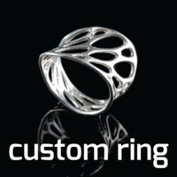 Custom Cell Cycle Ring